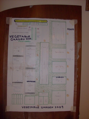 2009 Vegetable plans. 2009 Vegetable plans.